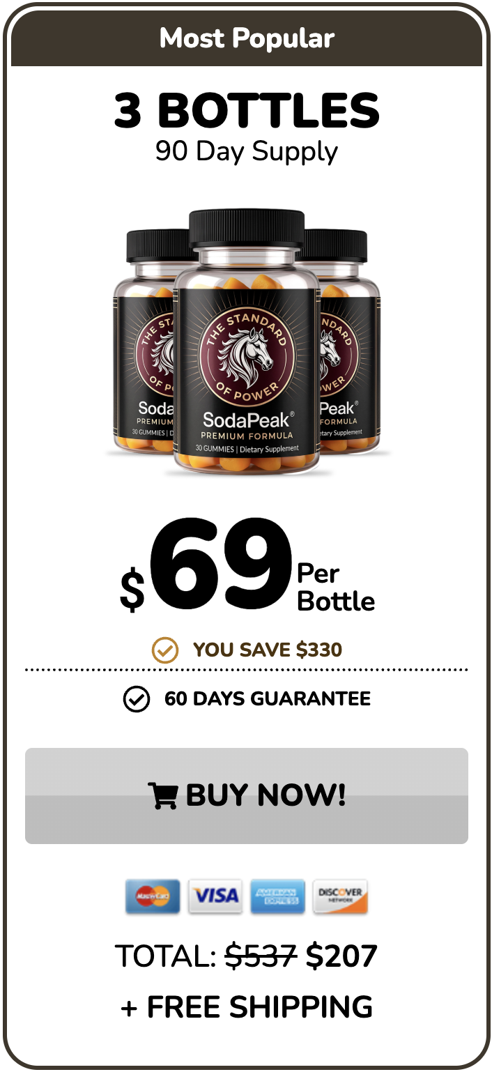 tadagummies buy now 3 bottles
